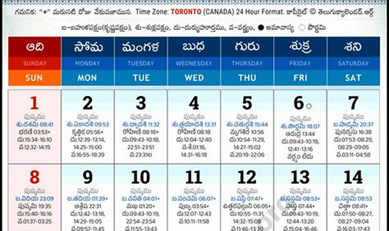 Telugu Calendar January 2024 Toronto