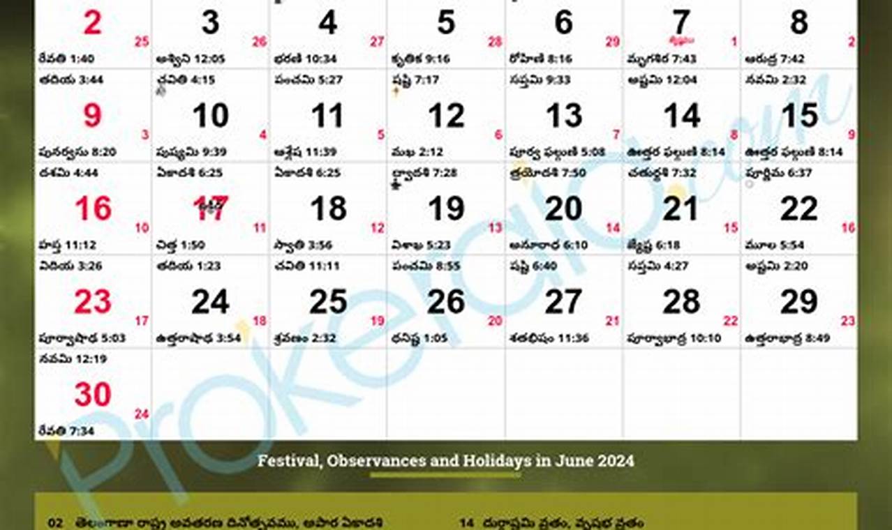 Telugu Daily Calendar 2024