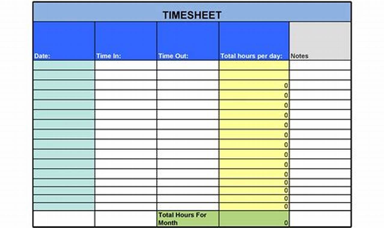 How to Use This Template For Timesheet In Excel