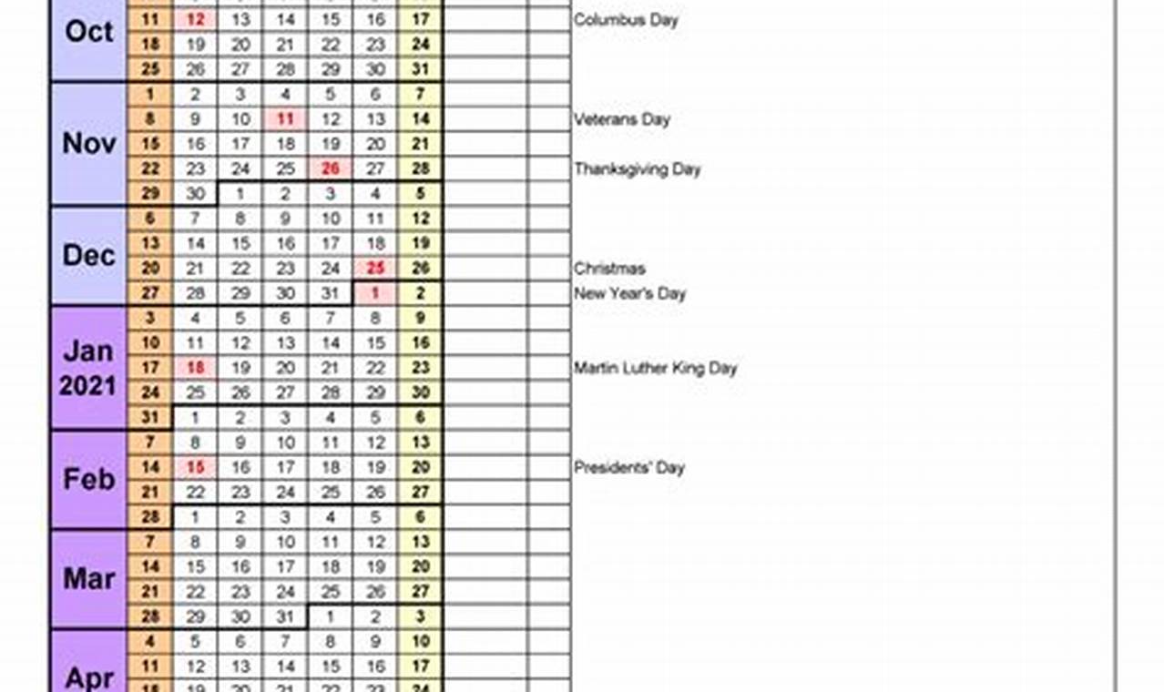 Temple University 2024 Calendar