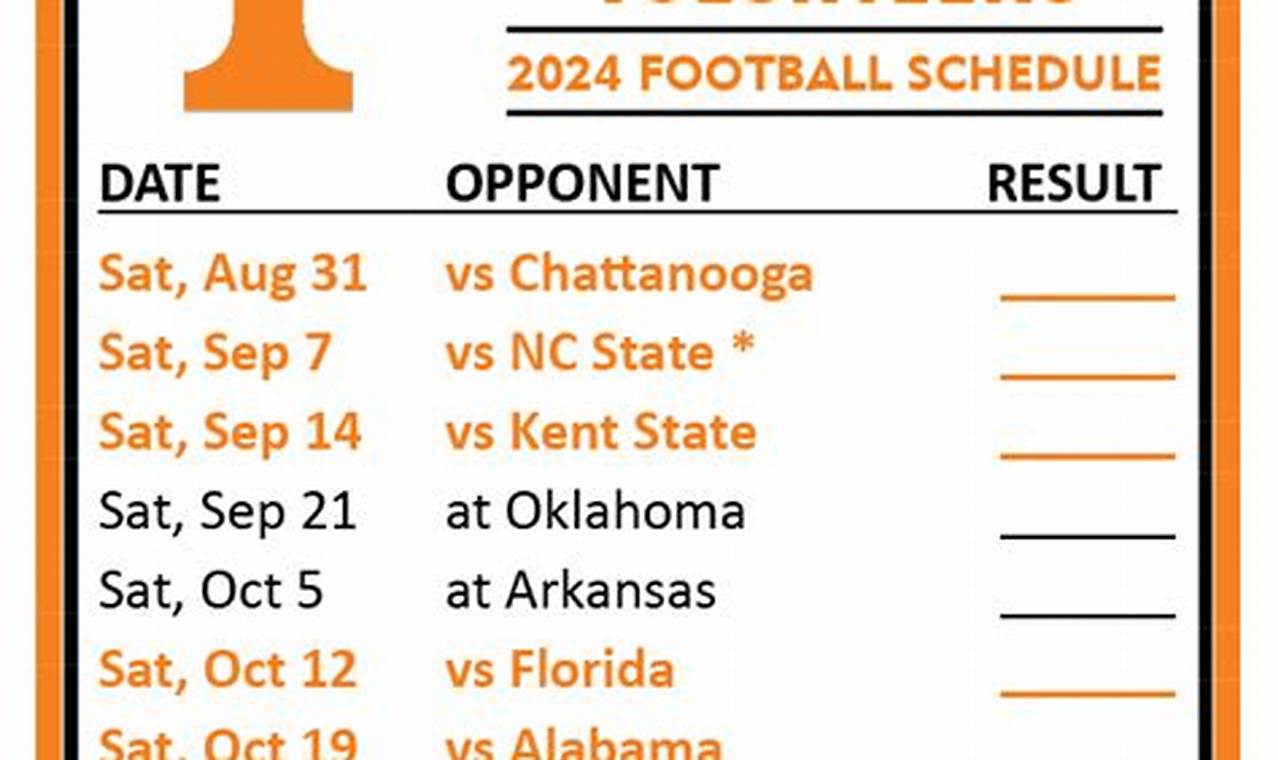 Tenn Vols Football Schedule 2024