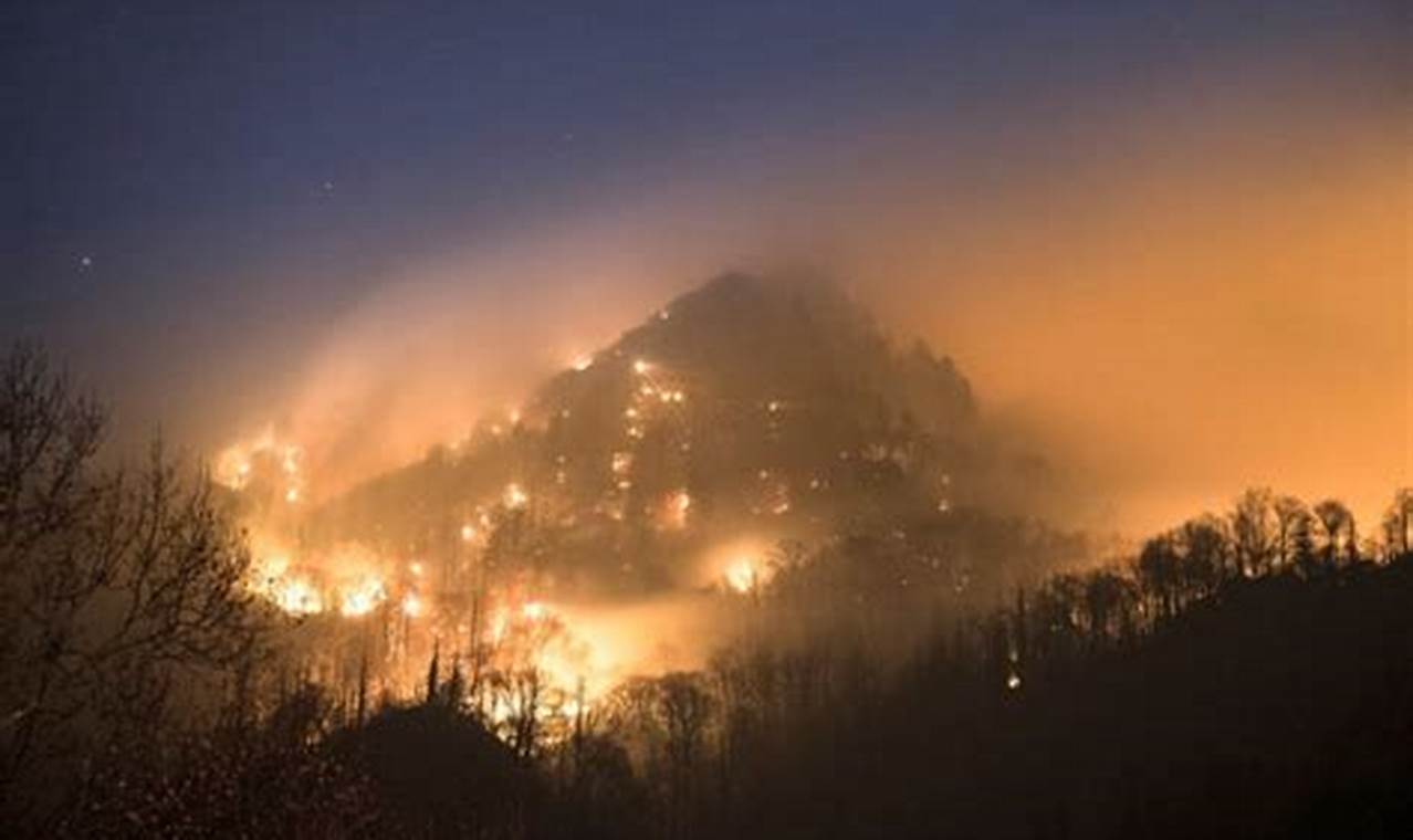 Tennessee Fires 2024 Update