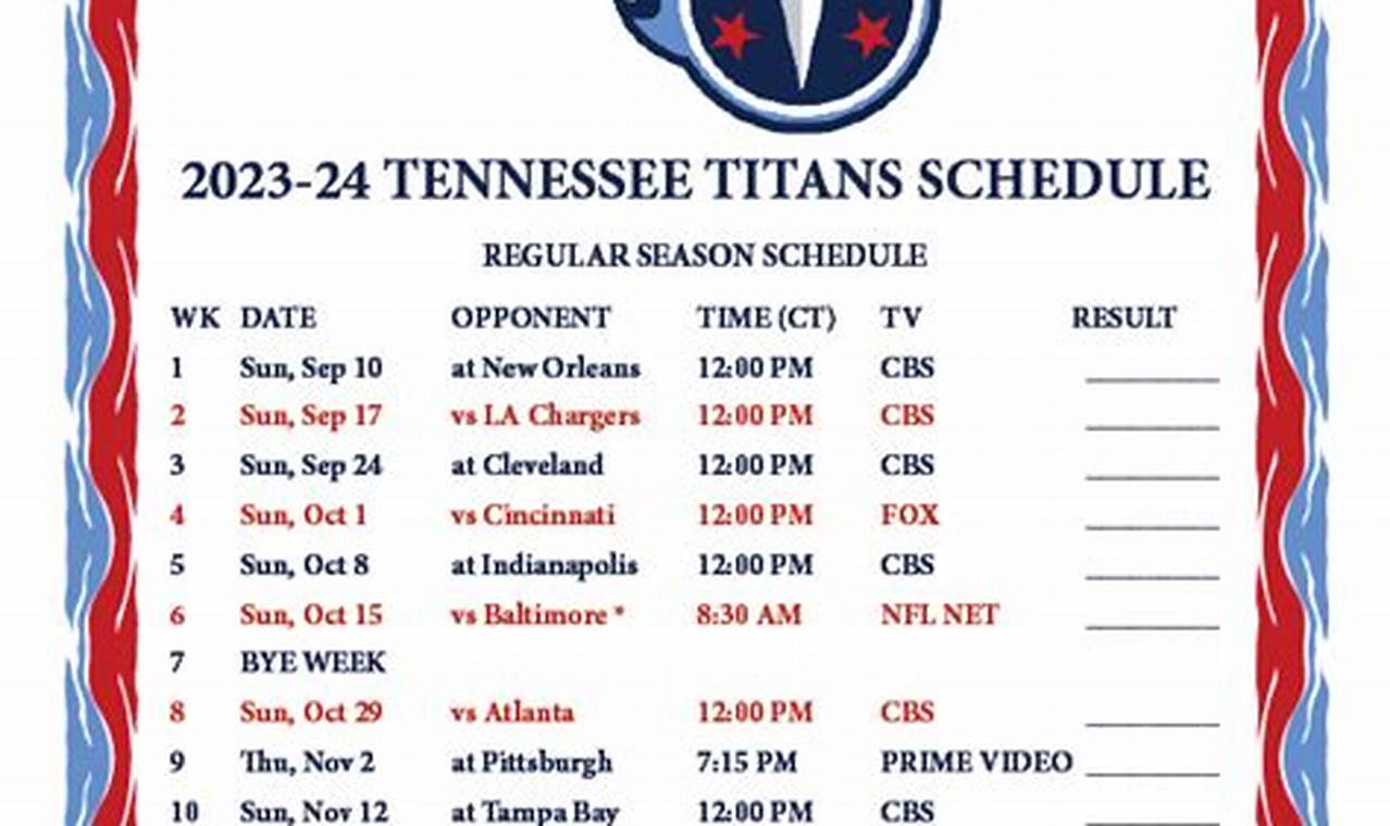 Tennessee Titans Schedule 2024-2024