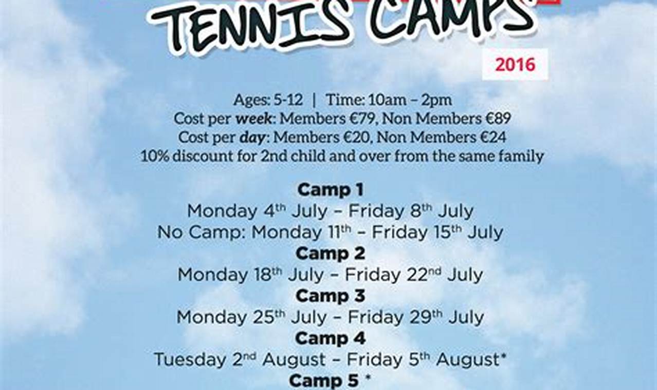 Tennis Summer Camps 2024