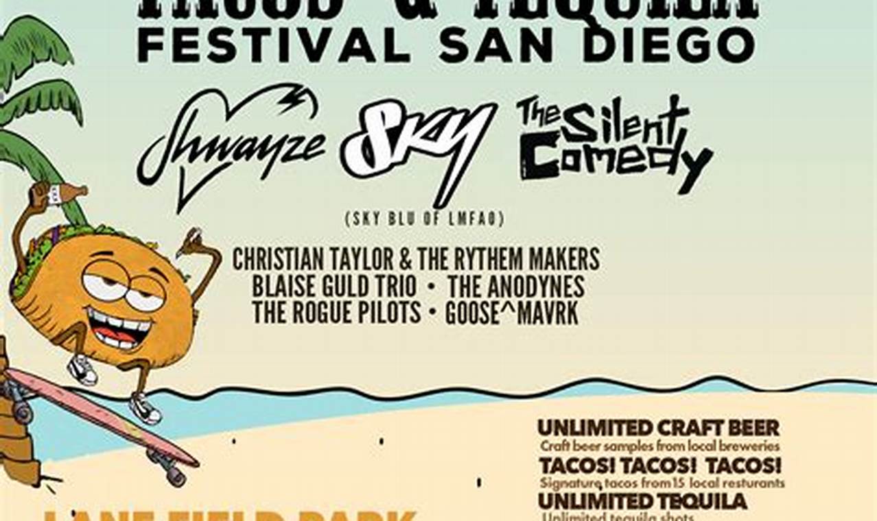 Tequila And Taco Festival 2024 San Diego Garcia