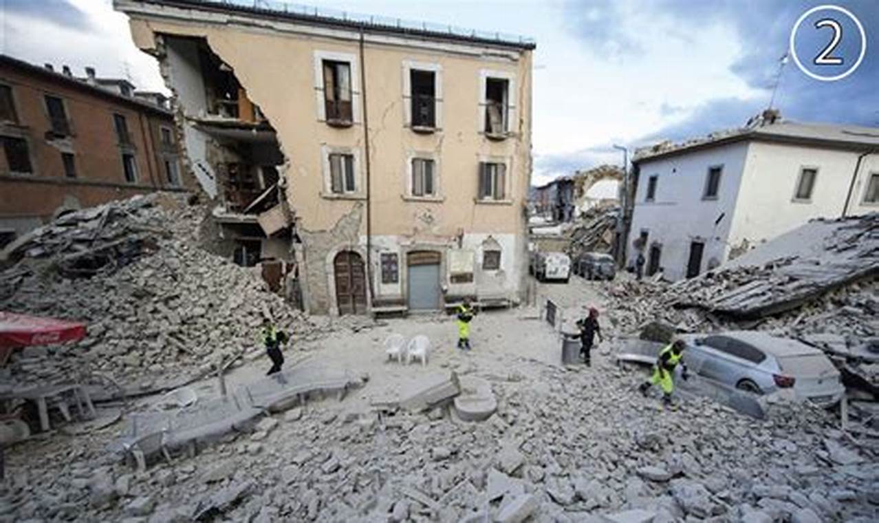 Breaking News: Terremoto Oggi - Protect Yourself and Stay Informed