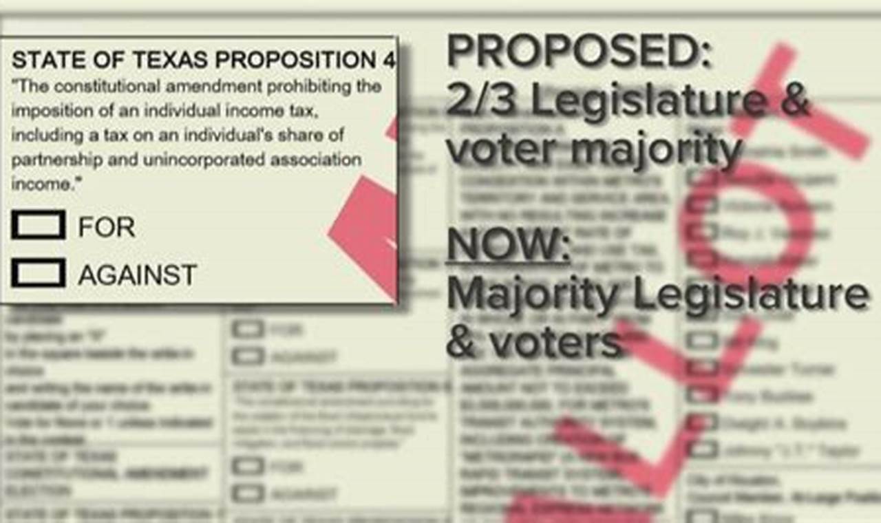 Texas 2024 Propositions