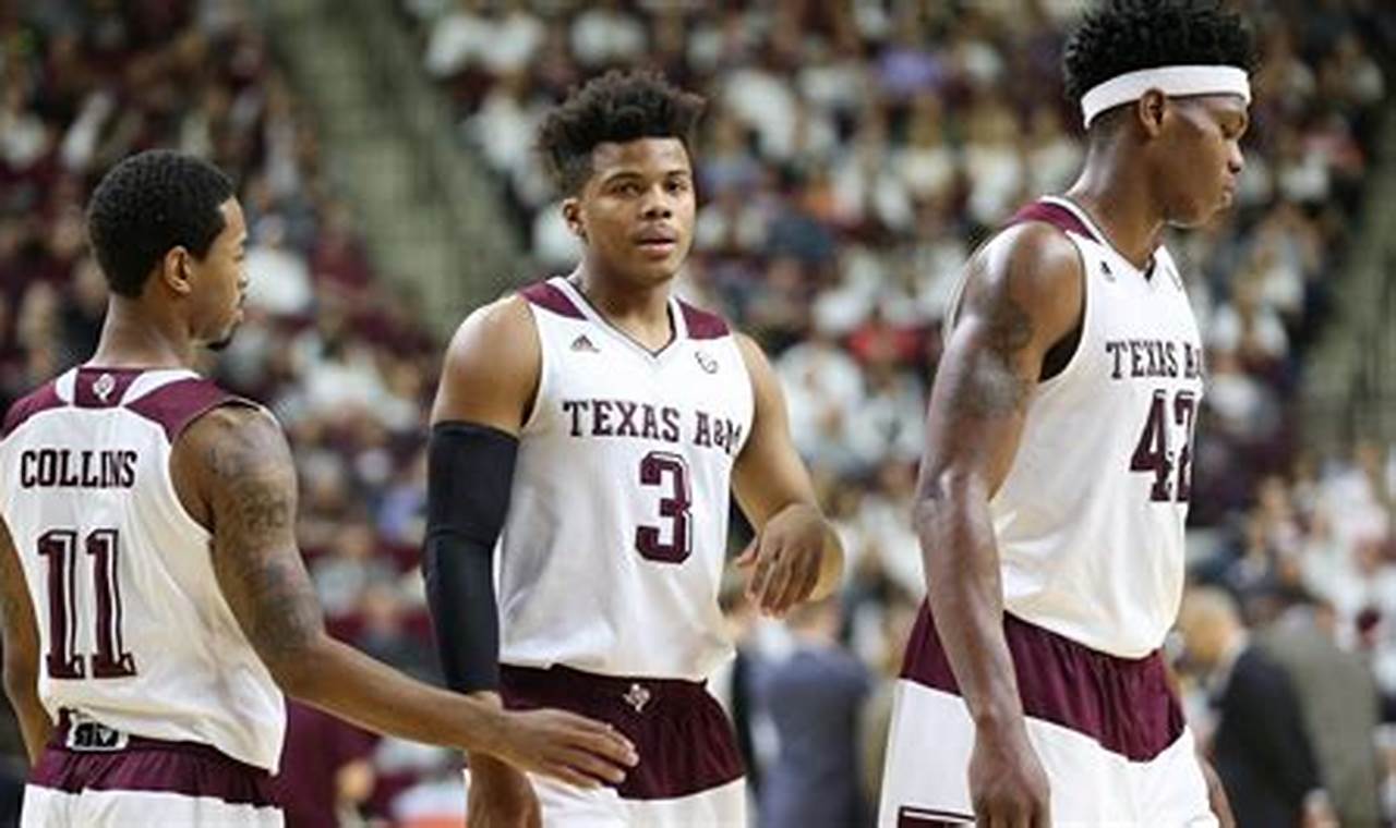 Texas A&M Basketball Roster 2024