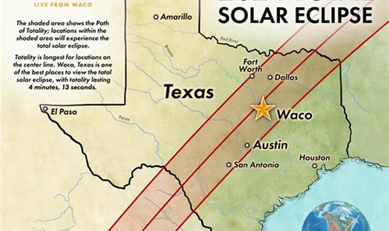 Texas Eclipse 2024 Events Schedule