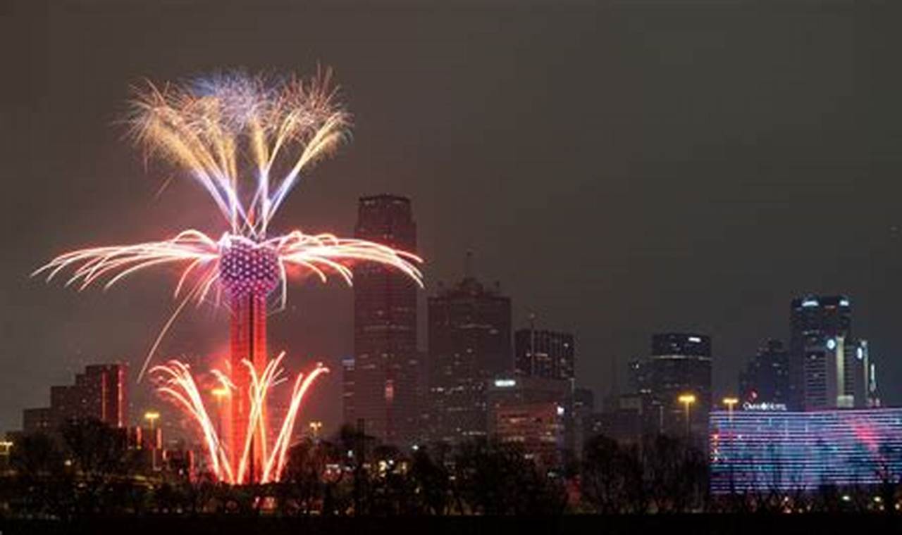 Texas Live New Year's Eve 2024