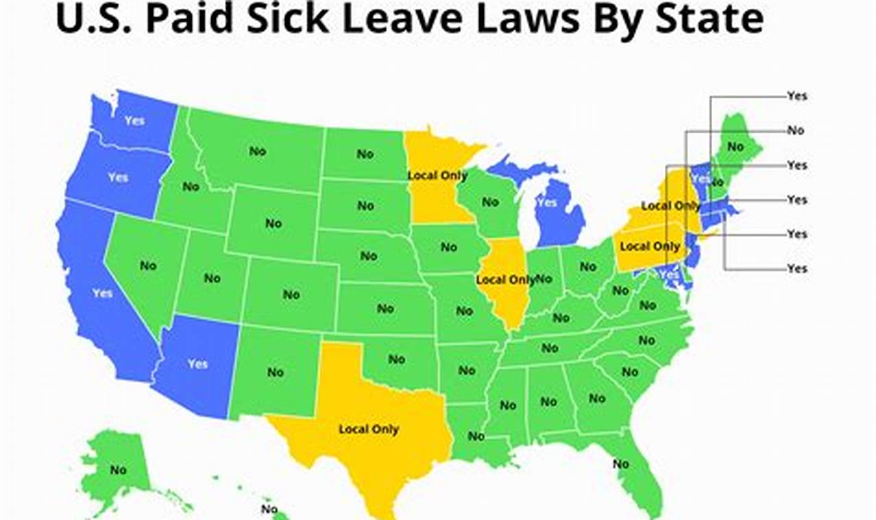 Texas Paid Sick Leave 2024