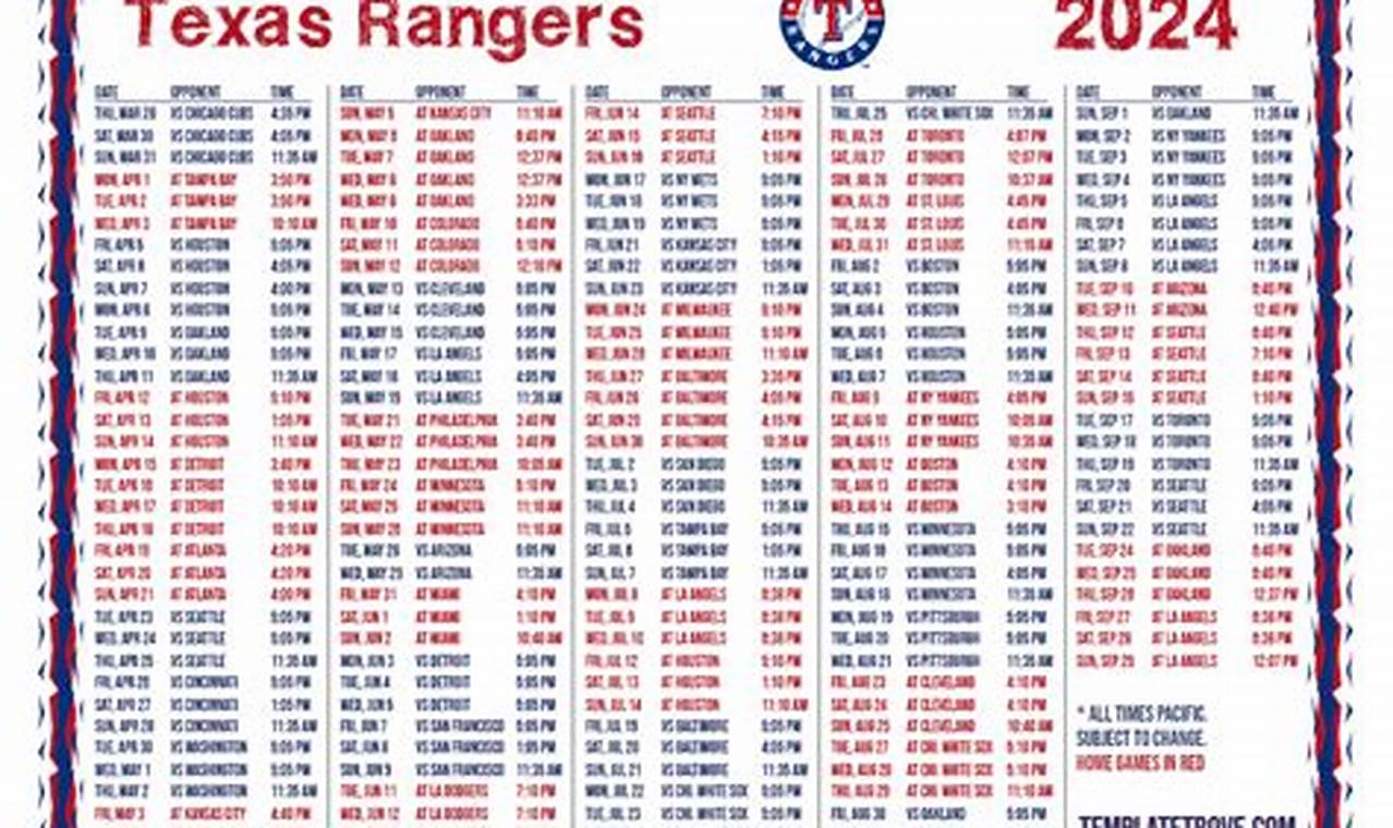 Texas Rangers Tv Schedule 2024