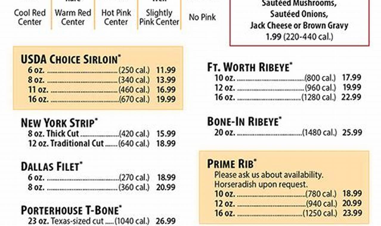 Texas Roadhouse Menu With Prices 2024 Deals