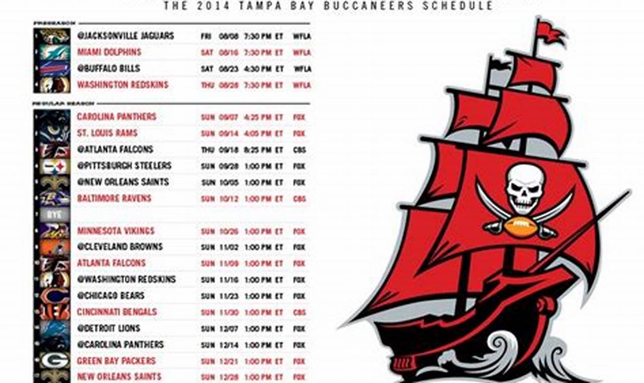 The Buccaneers 2024 Where To Watch