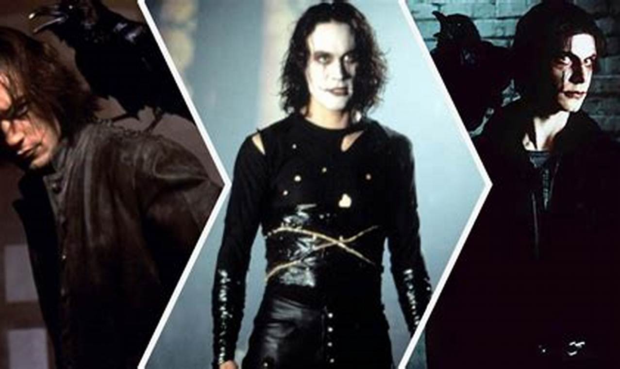 The Crow 2024 Behind The Scenes