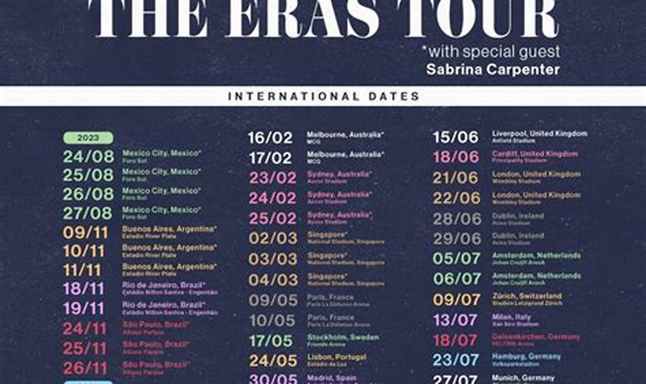 The Eras Tour Schedule