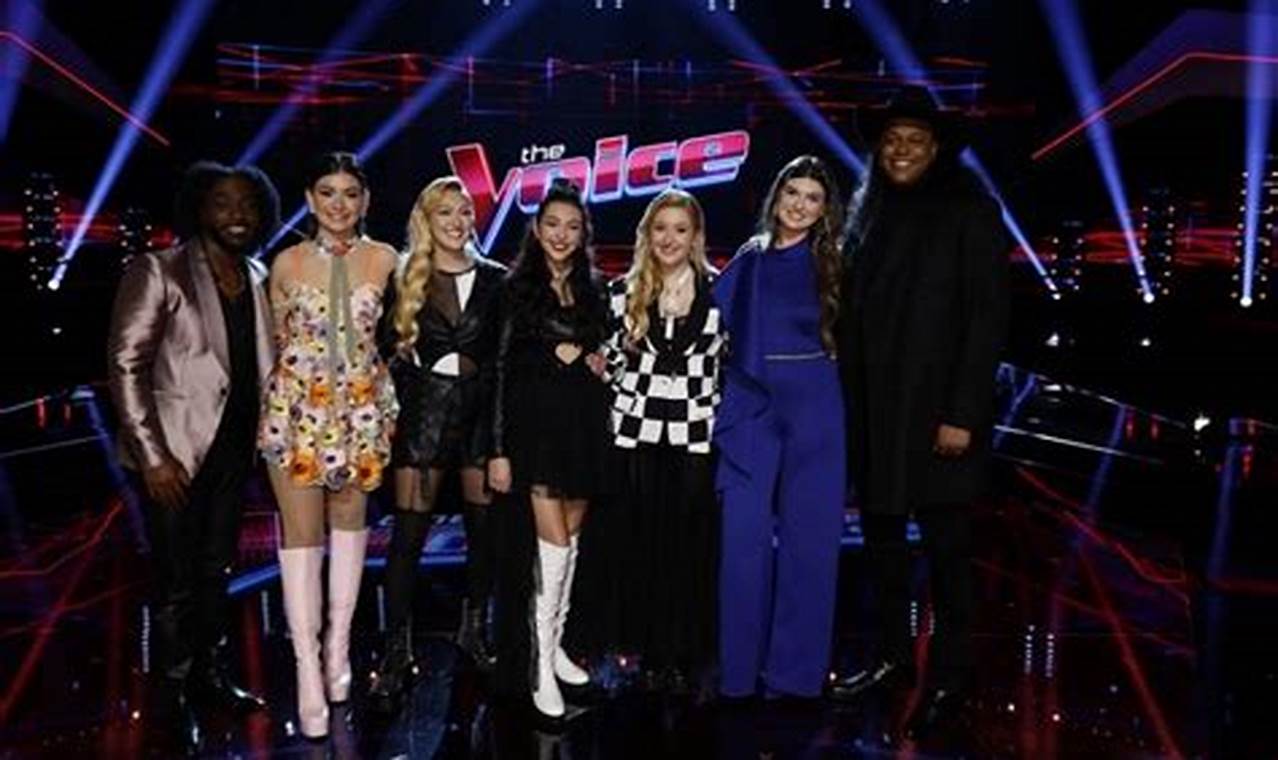 The Final Five On The Voice 2024