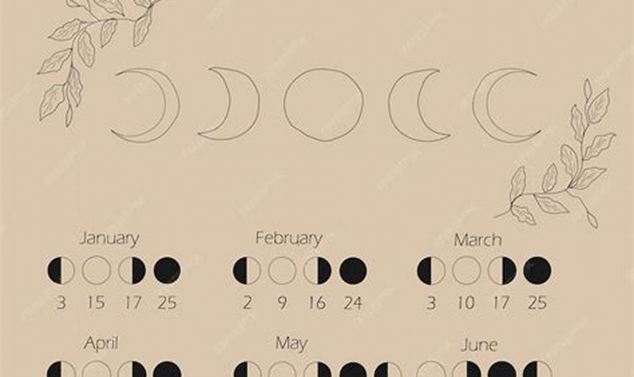 The Full Moon Calendar For 2024 And Beyond
