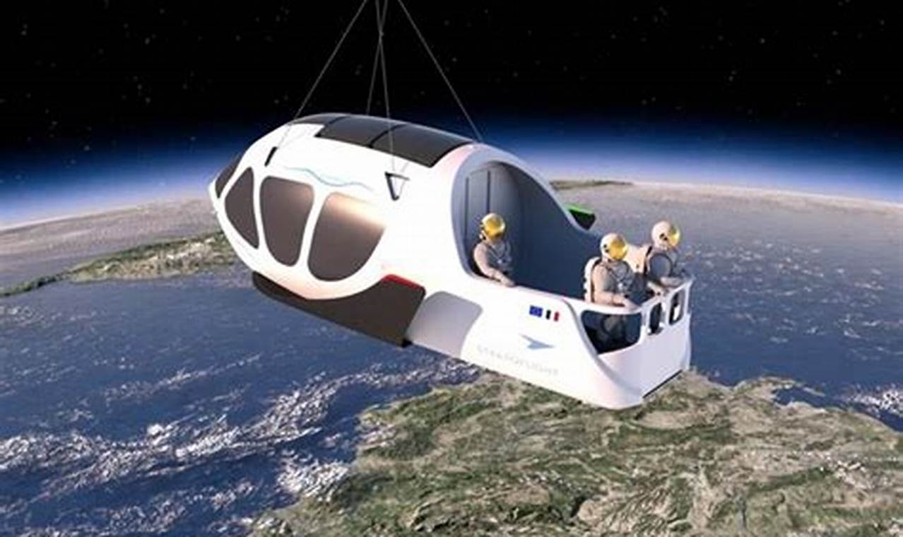 The Future Of Space Tourism
