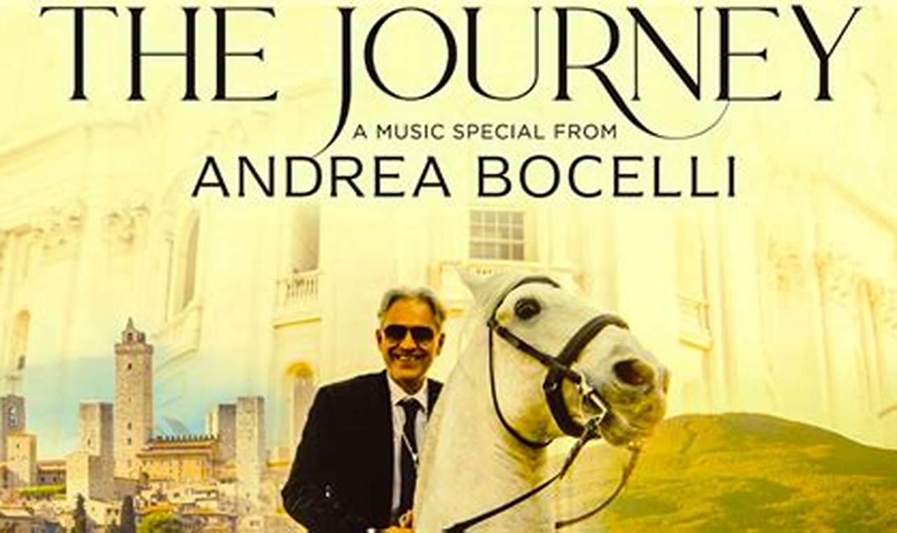 The Journey Movie Andrea Bocelli 2024
