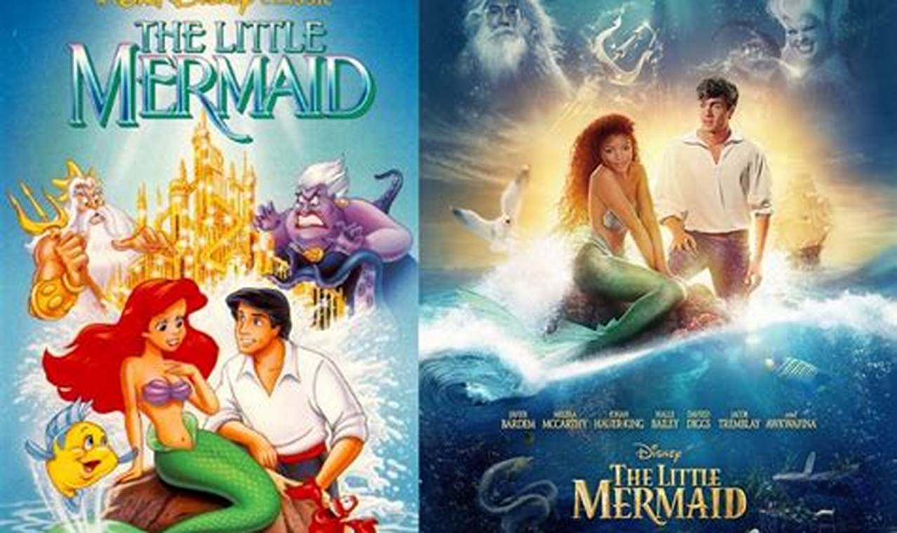 The Little Mermaid 2024 For Free