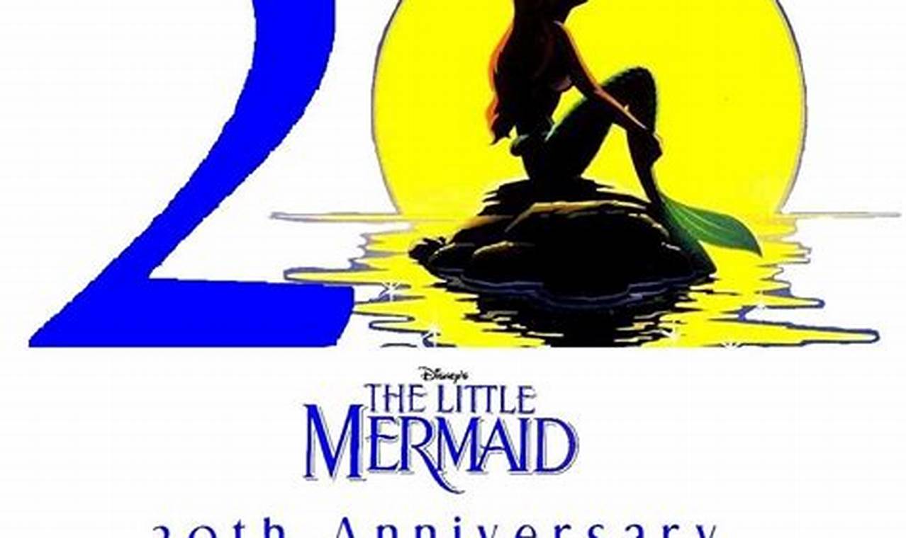 The Little Mermaid 2024 How Much Money