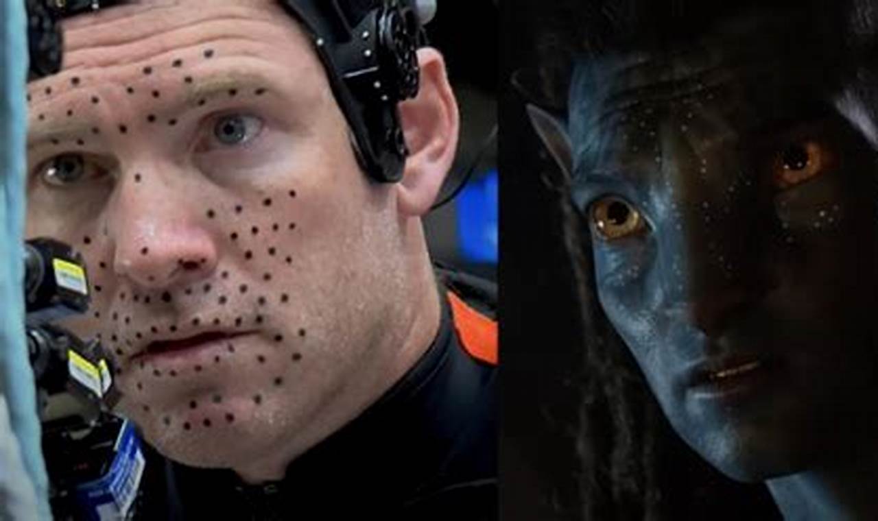 The Making Of Avatar 2024: Behind The Scenes