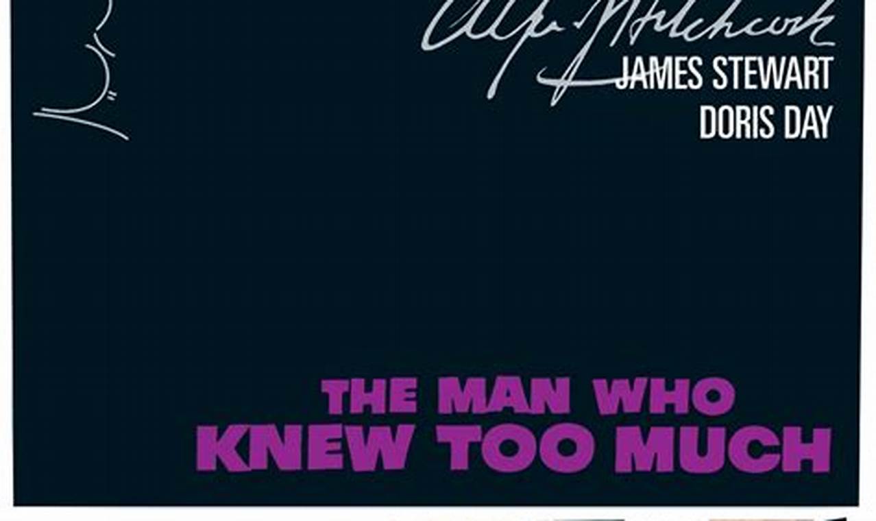 The Man Who Knew Too Much Documentary Pdf