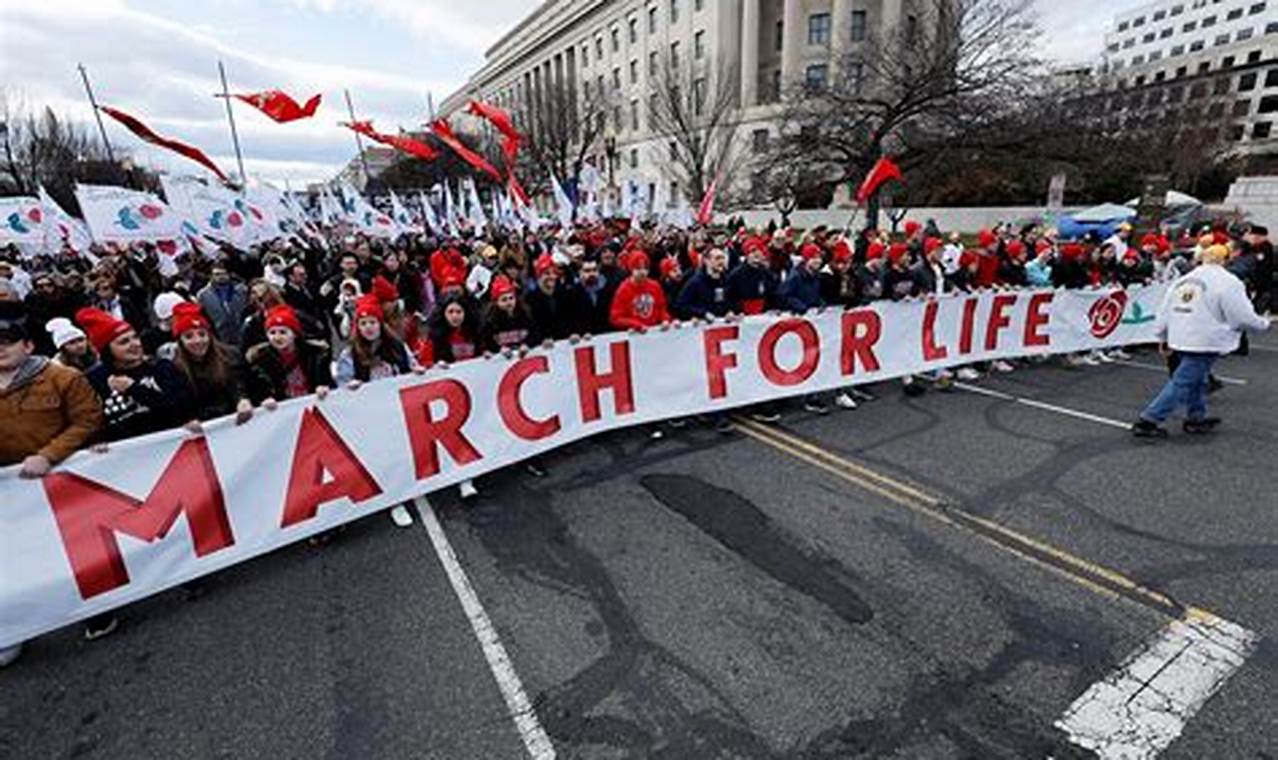 The March For Life 2024