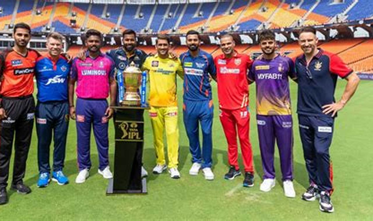 The Most Exciting Ipl Teams To Watch In 2024