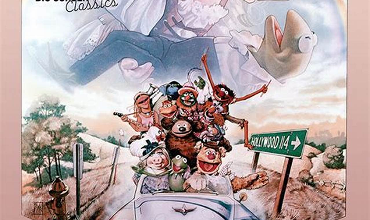 The Muppet Movie 2024