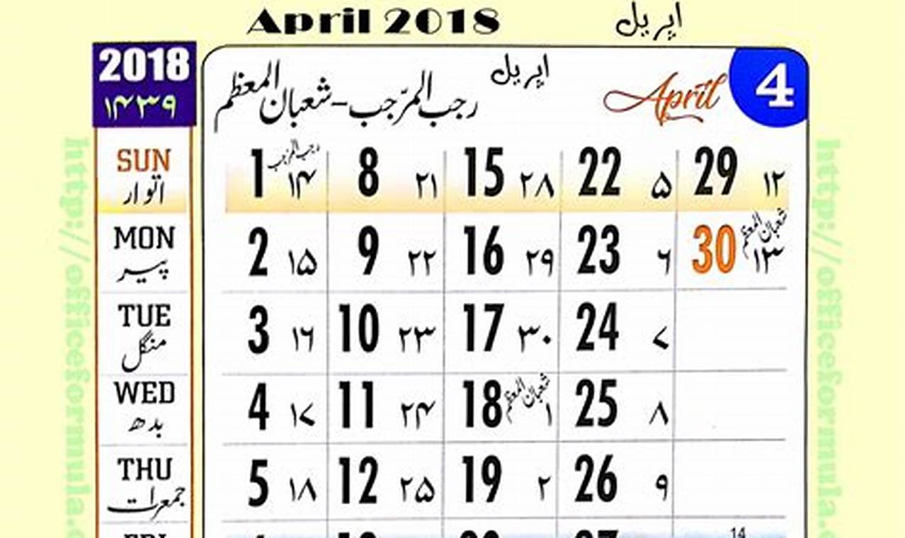The Muslim Calendar Is Based On