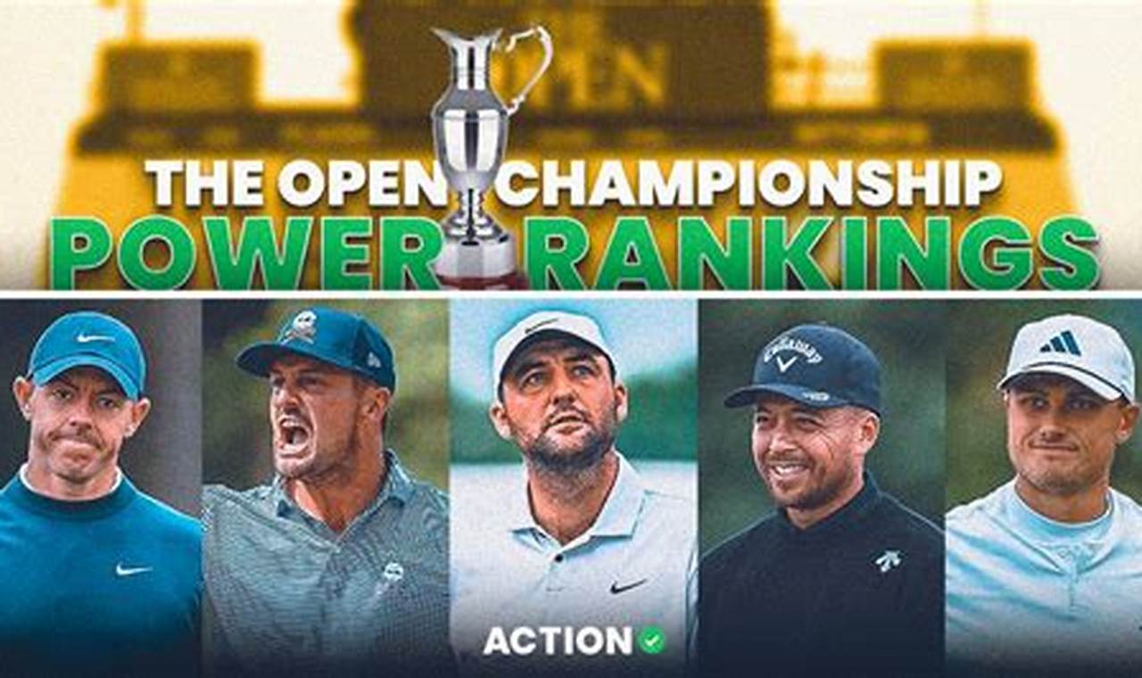 The Open Championship Power Rankings 2024