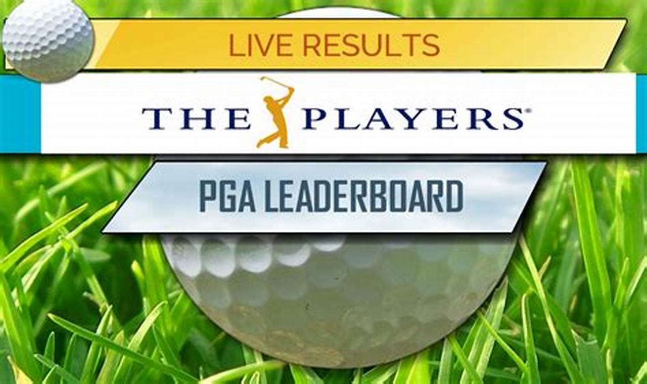 The Players Championship Leaderboard 2024 Espn