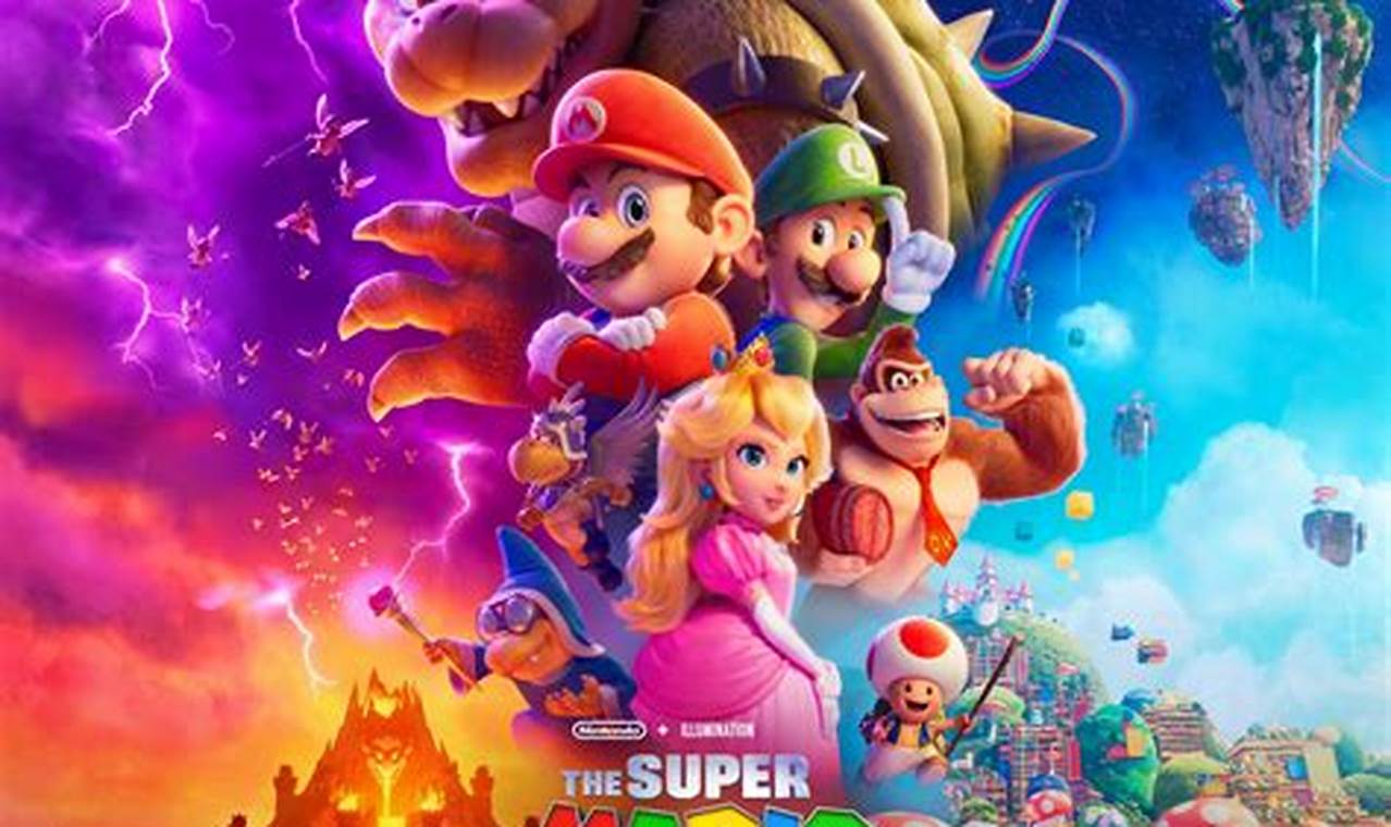 The Super Mario Bros Movie Soundtrack 2024