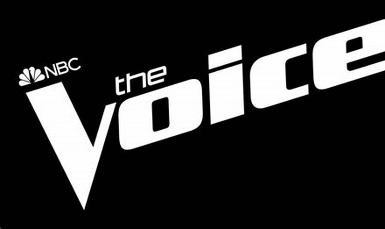 The Voice 2024 Auditions Australia