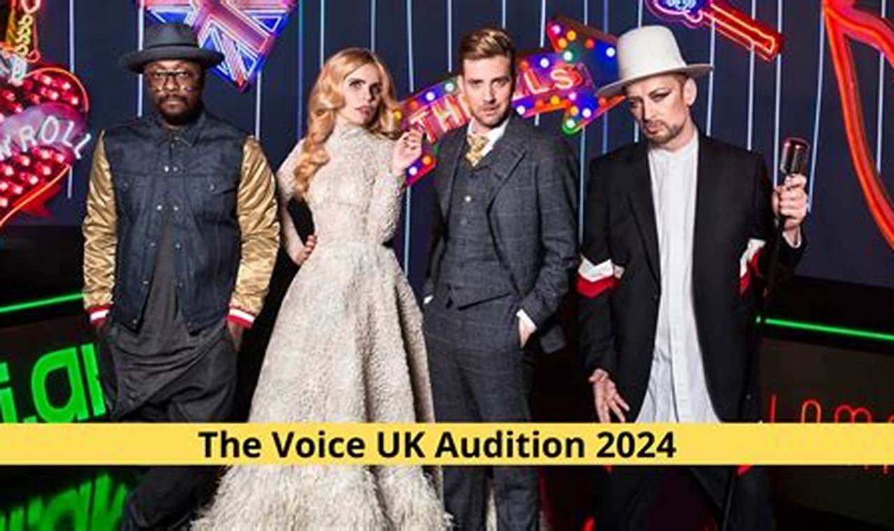The Voice 2024 Auditions Uk
