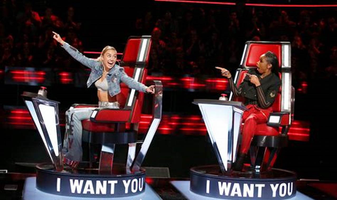 The Voice 2024 Blind Auditions Usa