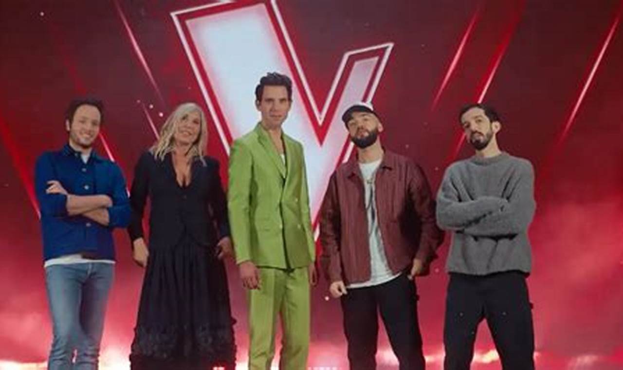 The Voice 2024 Date Diffusion