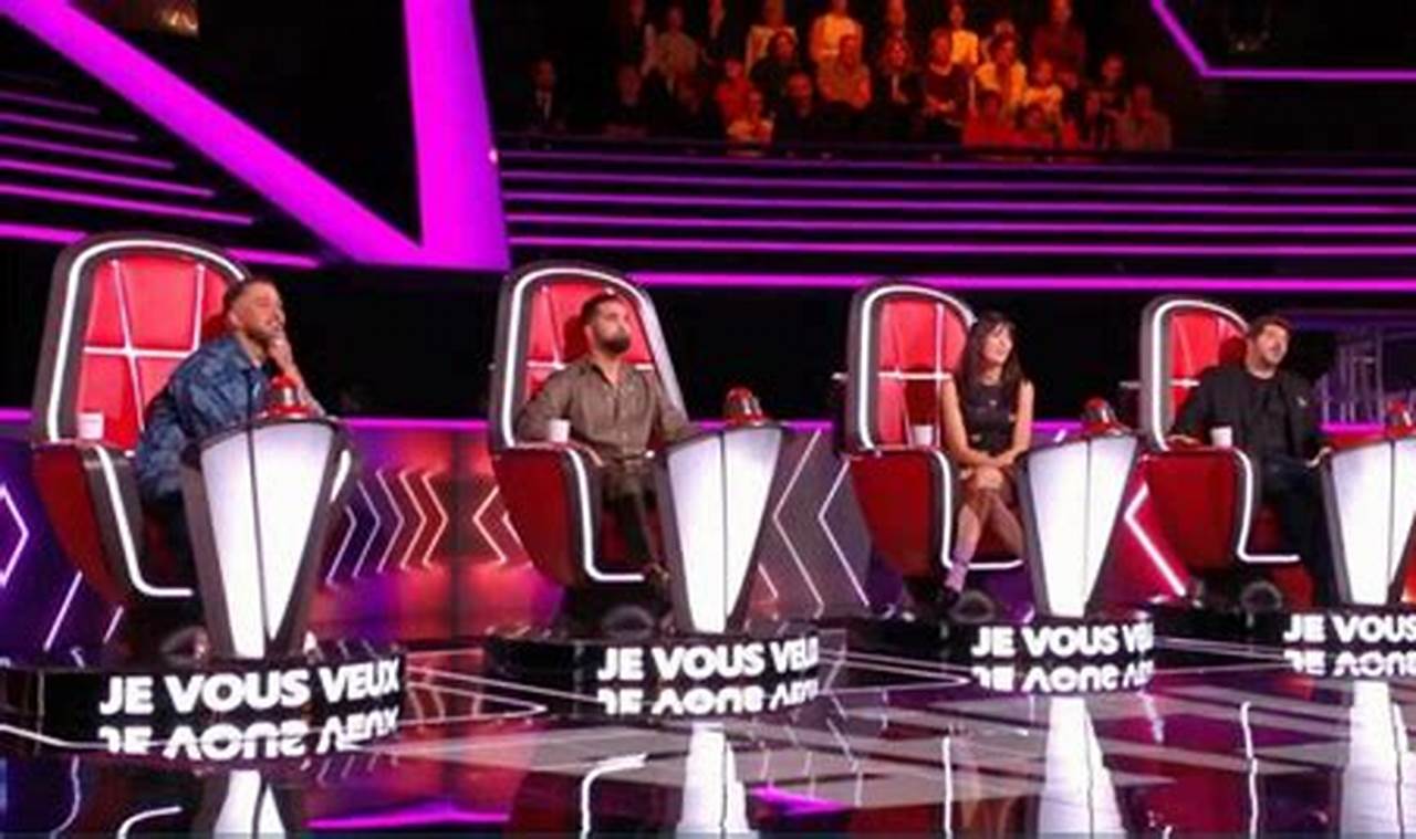 The Voice 2024 Date Tf1