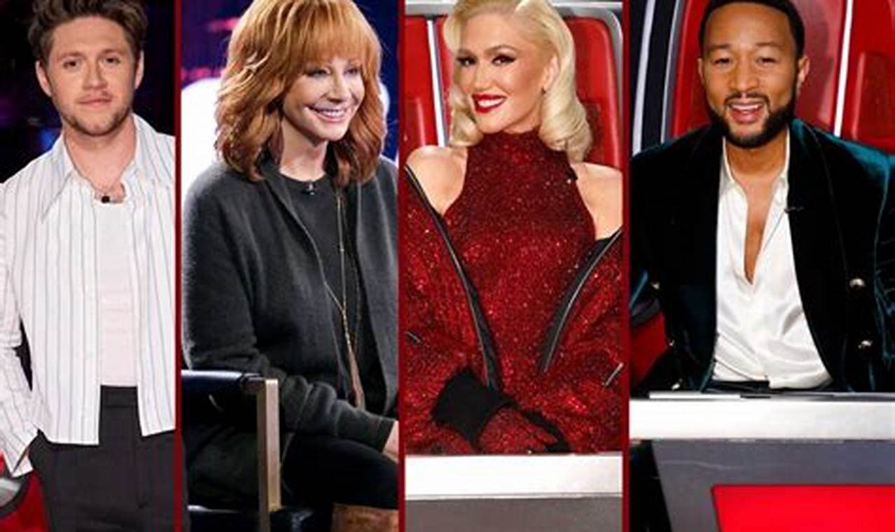 The Voice 2024 Schedule Usa