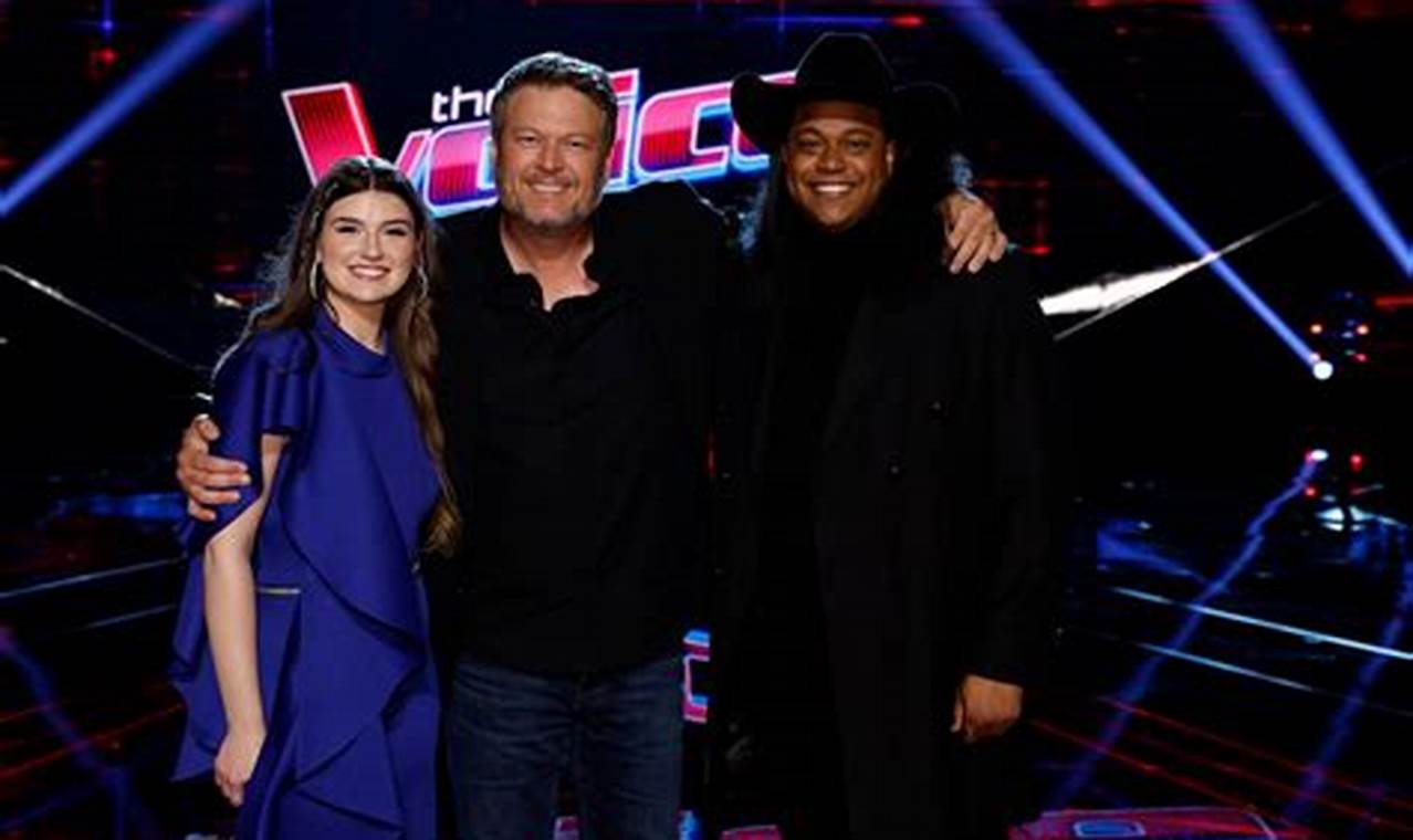 The Voice 2024 Start Date