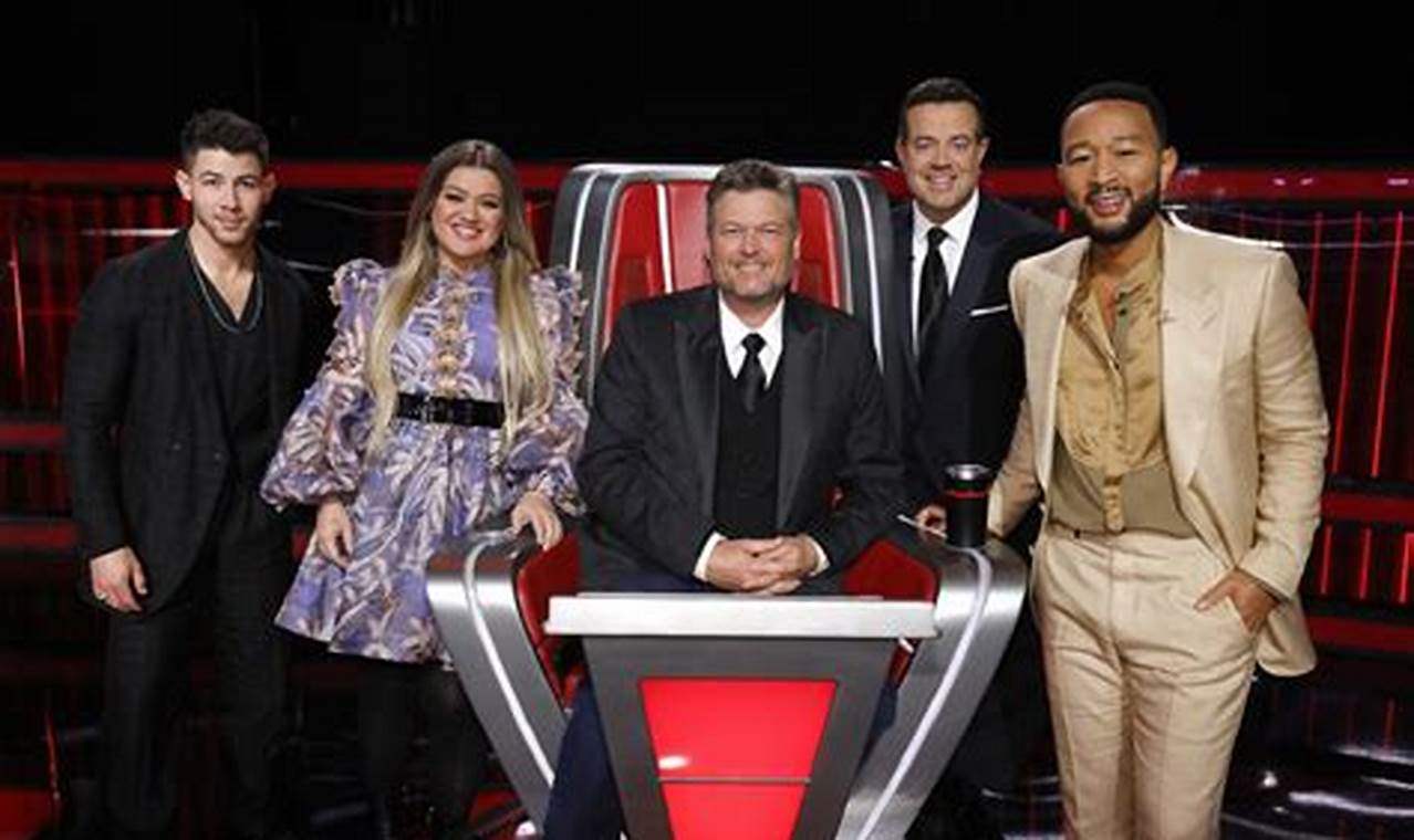 The Voice 2024 Times