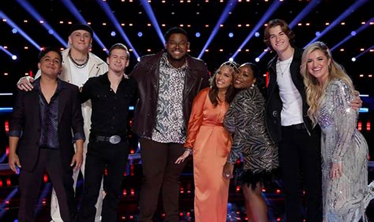 The Voice 2024 Winner Predictions