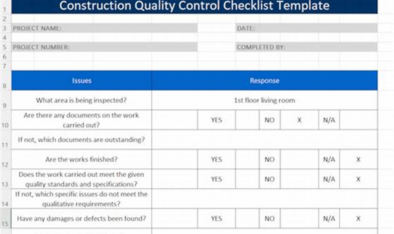 Unveiling the Power of Checklists for Exceptional Quality Control