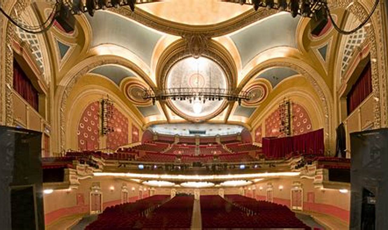 Theater In Minneapolis 2024