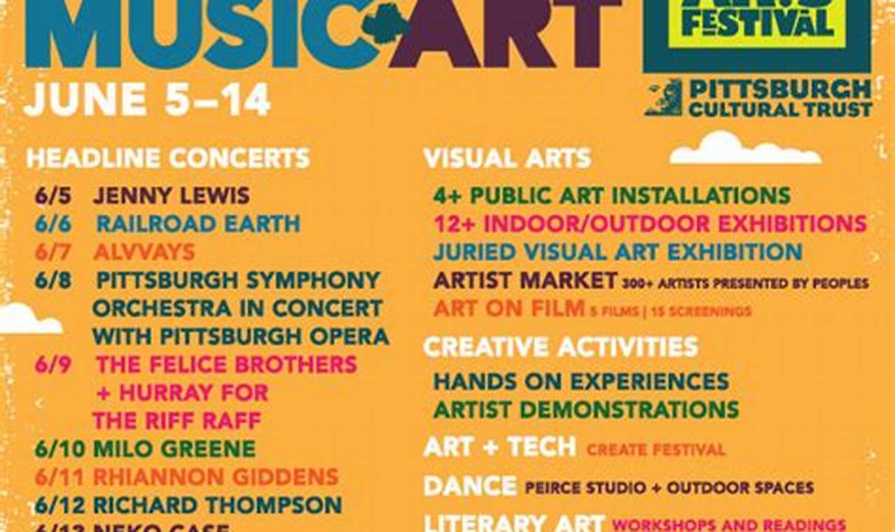 Three Rivers Arts Festival 2024 Lineup Dates