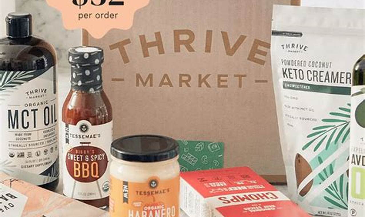 Thrive Market Promo Code 2024