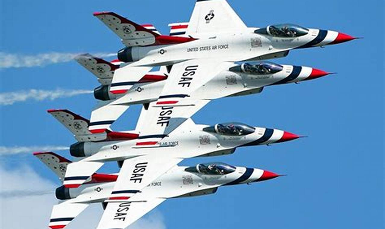 Thunderbirds Air Show 2024