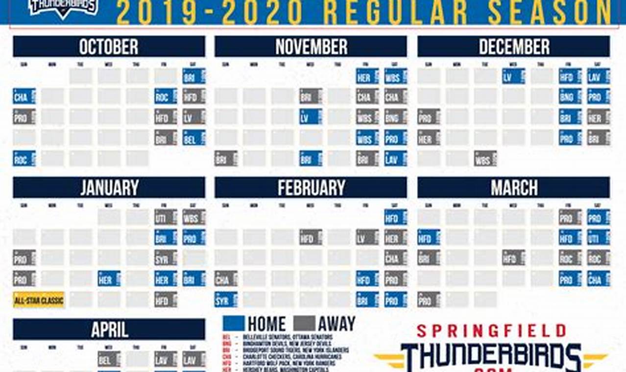 Thunderbirds Practice Schedule 2024